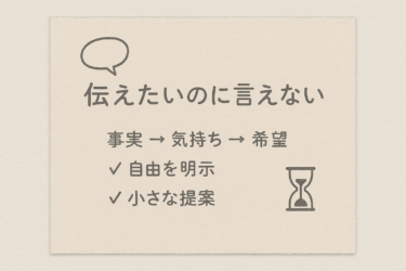 伝えたいのに言えない──“お願い/NO/感謝/訂正”を言える人になる最短ルート